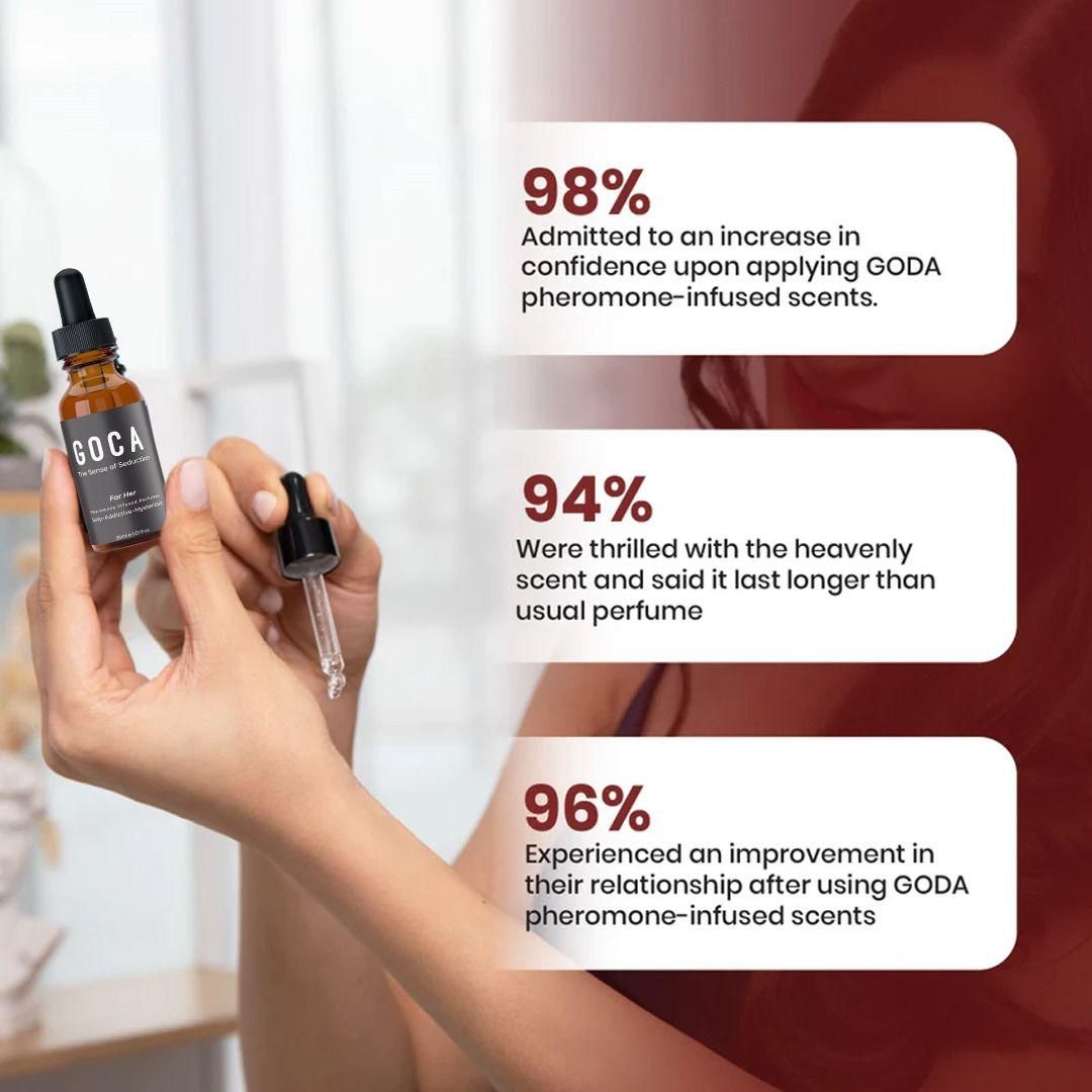 GOCA The Sense of Seduction - 30ML (Pack of 2)